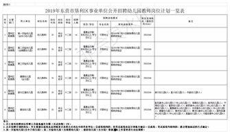 垦利事业单位最新爆料,揭秘改革进展与人才战略  第2张